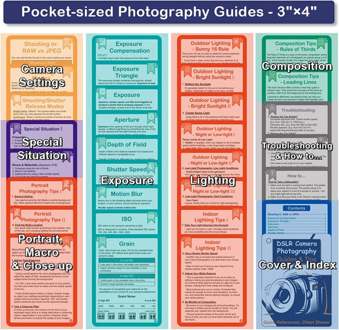 DSLR Cheat Sheet for Canon, Nikon, Sony, Quick Reference Cards for Photography Guides & Tips