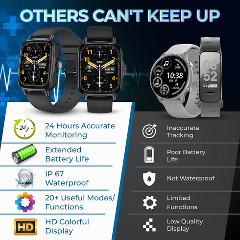 Inspiratek Smartwatch for Men & Women, Multi-Function Health Fitness Watch with Accurate All-Day Sleep, Step & Heart