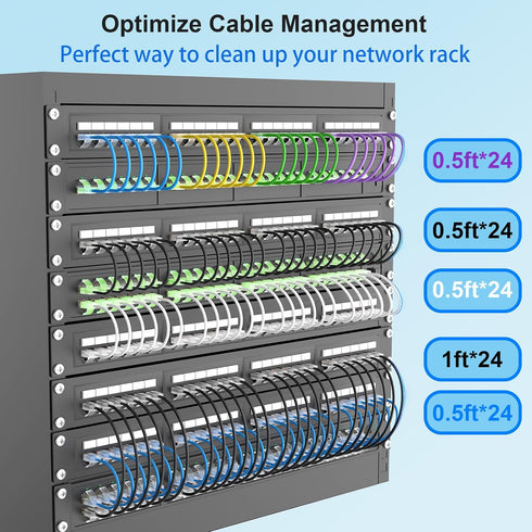 Xcftaud 6 3 (24Pack), Cat6a 10Gbps 550Mhz, Cat6, Cat6a Setup, Cat Patch Cables feet Slim Ethernet Patch Cable UTP Pure