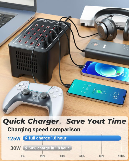 USB Charging Station, 25 Port 125W (25A), Travel Desktop Rapid Charger, Multi Ports Fast Charging Station for Devices