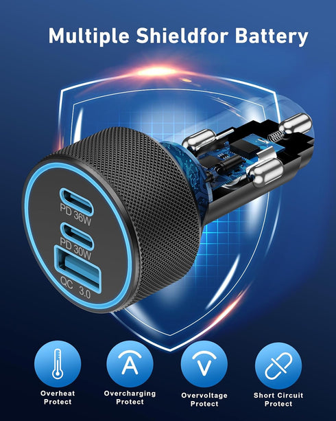 KENHAO 3-Port 67W 17/16/15, S25/S24, 2-Pack USB C Car Charger, Dual USBC & USB-A Car Phone Accessories Fast Power