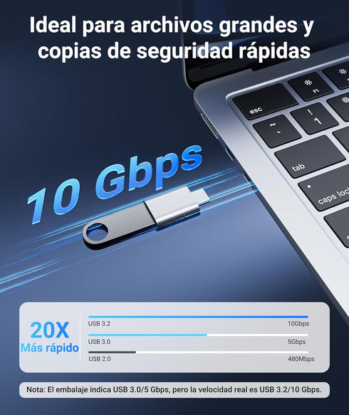 Syntech USB C to USB Adapter (2 Pack), USB-C Male to USB 3.0 Female Adapter for iPhone 16 Pro Max and MacBook