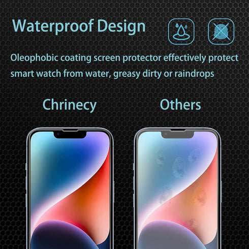 iPhone 14 Back Screen Protector + 2 Front Protectors + Camera Lens Protector, 9H Hardness, Ultra HD, Anti-Scratch -