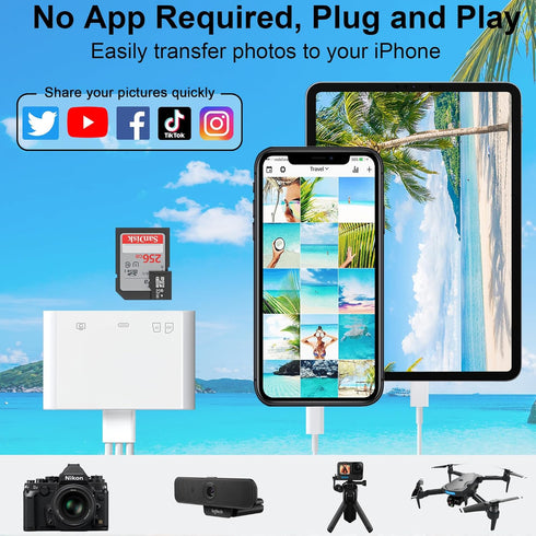 SD Card Reader for iPhone/iPad - Lightning+Type C(Data)+USB A Connector to SD/TF Card Reader, 4-in-1