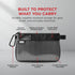 GOBAGS 2 pack) Production Zipper Bags - Electronics & Camera Accessories Bag - Cable organizer, Gear Accessory Pouch
