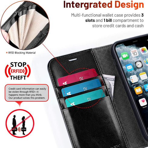 OCASE Compatible with iPhone 12 Case/Pro Wallet Case, PU Leather Flip Case with Card Holders, RFID Blocking Kickstand