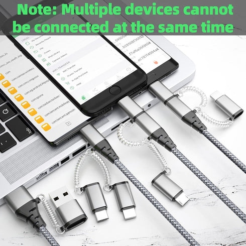 Shopify SEO Optimized: USB C Multi Fast Charging Cable 60W 3A, Nylon Braided, USB A/C to Type C/Micro/iPhone Adapter,