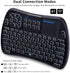 iPazzPort Bluetooth Mini Keyboard (IR Learning) Touchpad Mouse, Backlit 2.4GHz Wireless Keypad Remote Controller
