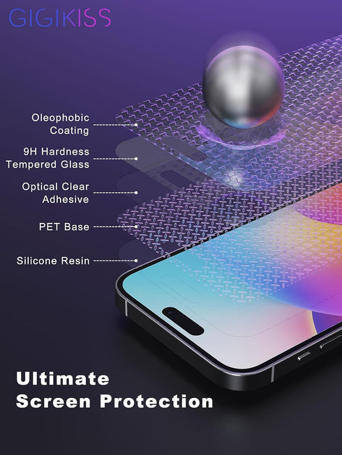 iPhone 15 Pro Max Privacy Screen Protector 6.7" - Purple Gradient, Anti-Spy, Anti-Blue Light, HD Tempered Glass, Easy