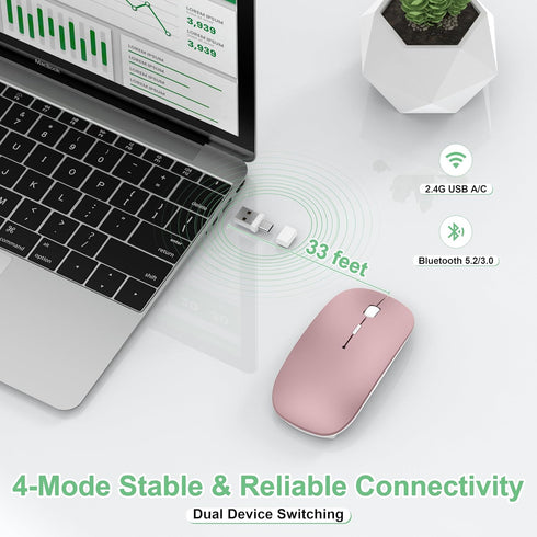 Gizdot 5.2/2.4G 3-Level Wireless Mouse for Laptop/MacBook Air/Pro & iPad, Mouse Jiggler Mode Bluetooth Rechargeable