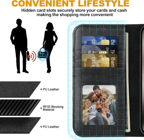 Wallet Case for iPhone 15 Pro Max, RFID Blocking Credit Card Holder, PU Leather Flip Kickstand Cover for Men Women
