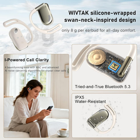 IPX5 Wireless Earbuds, Open-Ear Sports Bluetooth Headphones, Acoustic Chamber Audio, ANC Call Noise Reduction, Smart