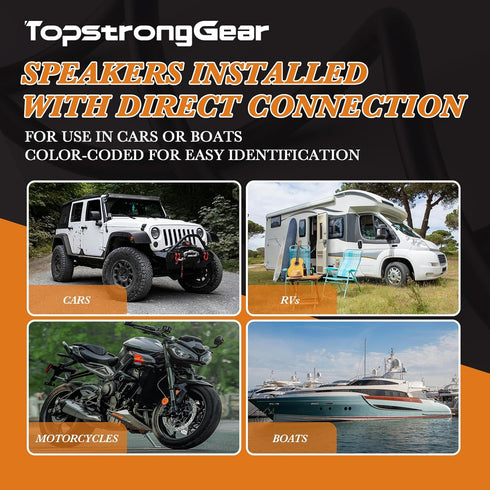 TOPSTRONGGEAR 20 Feet 9-Conductor Speaker Cable - 16AWG 100% OFC, 4-Channel Speaker Wire and Remote Wire