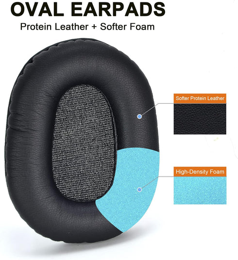 B450-XT Mod Kit Ear Pads + Mic Foam, Replacement Ear Cushions Compatible with VXI BlueParrott B450-XT B450XT S450-XT