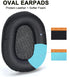 B450-XT Mod Kit Ear Pads + Mic Foam, Replacement Ear Cushions Compatible with VXI BlueParrott B450-XT B450XT S450-XT