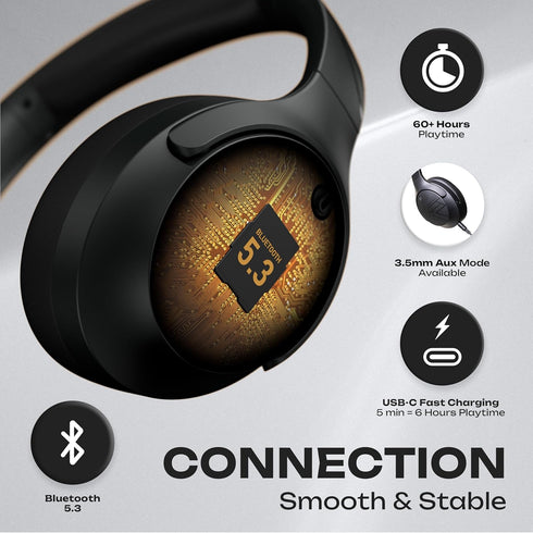 PowerLocus Bluetooth Over Ear Headphones, 60H Playtime, 4 EQ Modes, Hi-Fi Stereo Deep Bass for Travel, PC, Phones