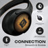 PowerLocus Bluetooth Over Ear Headphones, 60H Playtime, 4 EQ Modes, Hi-Fi Stereo Deep Bass for Travel, PC, Phones