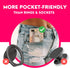 Phone Loops: Non-Elastic Phone Grip, Small and Light Phone Holder for Hand - Discreet Cell Phone Loop