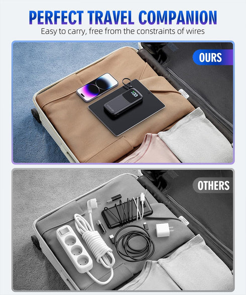 Portable Charger Power Bank 15000mAh, PD30W Fast Charger, Built-in AC Wall Plug and 2 Output Cables with LED Display