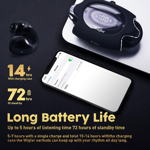 Open Ear True Wireless Bluetooth Headphones, Ear Clip Earbuds, Sweat Resistant, 24HRS Playtime for Workout/Driving
