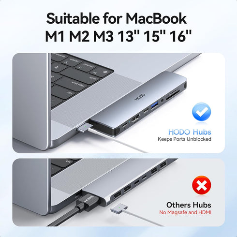 USB C Adapter HDMI Hub for MacBook Pro Air M1 M2 M3, 8 in 2 USB Adapter with HDMI, Thunderbolt 3, Data Ports
