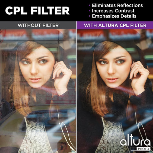 Altura Photo 40.5MM Lens Filter Kit - 40.5MM ND, Polarizer, UV Filters + Lens Filter Case