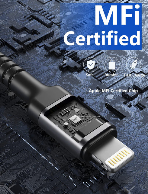 USB Type C to Lightning Cable Fast Charging, Apple MFi Certified 2Pack 6ft iPhone Charger Cable