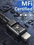USB Type C to Lightning Cable Fast Charging, Apple MFi Certified 2Pack 6ft iPhone Charger Cable