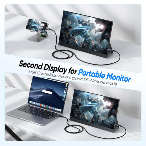 3FT, 4K@60Hz 3.2 2x2 20Gbps 100W USB C Monitor Cable Display Video, USB C Gen with High Speed Data Transfer, Fast