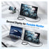 3FT, 4K@60Hz 3.2 2x2 20Gbps 100W USB C Monitor Cable Display Video, USB C Gen with High Speed Data Transfer, Fast