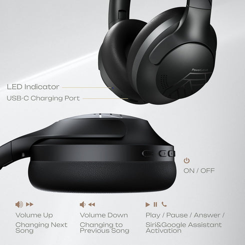 PowerLocus Bluetooth Headphones Over Ear, 50H Playtime with 4 EQ Modes, Wireless Headphones with Microphone, HiFi