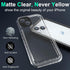 SOKUSIN Waterproof Case for iPhone 15 - Shockproof Drop Proof Dustproof Clear Phone Case with Built-in Screen & Camera