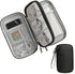 vigorm Travel Storage Box - Hard EVA Protective Cover for Mobile Power Bank,