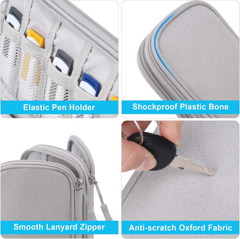 Lacdo USB Flash Drive Case, Thumb Drive Holder Organizer for SanDisk/SamData/Samsung USB Drives, SD Card, Cable,