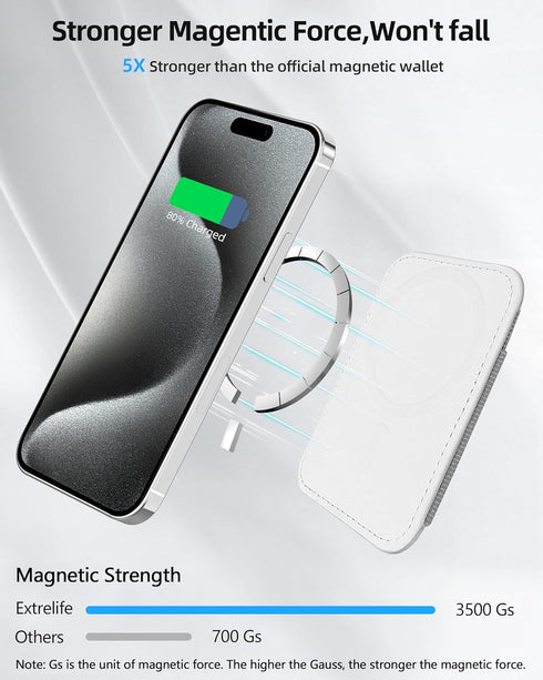 Upgraded Magsafe Wallet, Strongest Magnetic Wallet for iPhone with 2 Card Slots, Vegan Leather, Fits 7 Cards