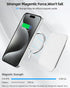 Upgraded Magsafe Wallet, Strongest Magnetic Wallet for iPhone with 2 Card Slots, Vegan Leather, Fits 7 Cards