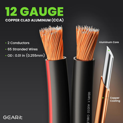 GearIT Pro Series 12AWG Speaker Wire, 50 Feet / 15.24 Meters, Black, Great for Home Theater and Car Speakers