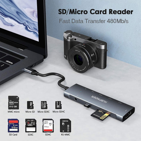 HUBFINDER USB C Hub, 9 in 1 Multiport Adapter with 100W Power Delivery, 4K HDMI Output, 3 USB 3.0 Ports, USB-C 5 Gbps