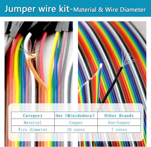 Upgraded Electronics Component Fun Kit, Power Supply Module, Jumper Wire, 830 Breadboard, LED, Capacitor, Diode,