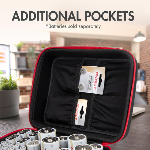 Tenergy Battery Organizer Storage Case with Tester, Holds 60 Batteries AA AAA C D 9V (Batteries Not Included)