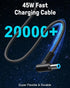 45W Charger for HP Laptop, Blue Tip, Compatible with Pavilion x360 11 13 15, Zbook 14u G4 G5, Notebook 15