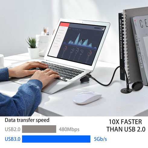 QIANRENON Dual USB C to USB 3.0 Threaded Flush Mount Waterproof Cable Adapter, 2 USB 3.0 Male to 2 USB C Female