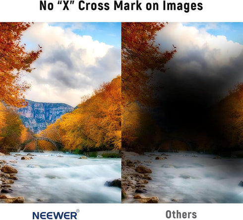 NEEWER 58mm Variable ND Filter ND8-ND128 Camera Lens Filter (3-7 Stop) No X Cross Neutral Density Ultra-Slim HD Filter with 30 Multi-Layer Nano Coatings Waterproof, Cleaning Cloth Included