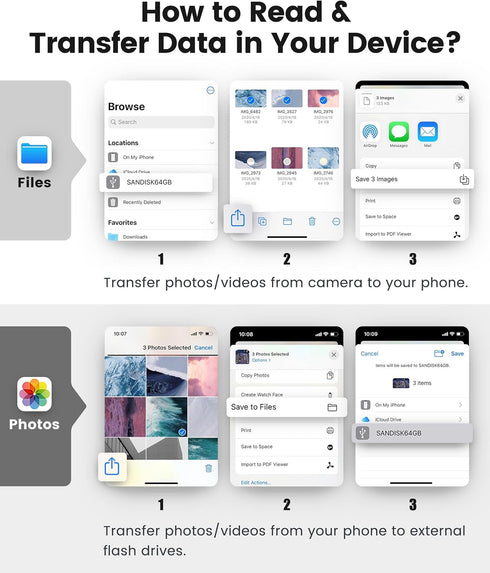 AkHolz 3-in-1 3 SD Card Reader for iPhone iPad Mac Trail Game Camera Viewer Built-in Connector (Lightening, USB-C