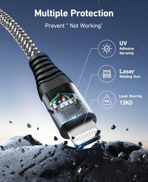 ohbox 6FT Heavy Duty Lightning Charger Cable 3-Pack, Nylon Braided Fast Charging for iPhone 14/13/12/11 Pro Max & More.