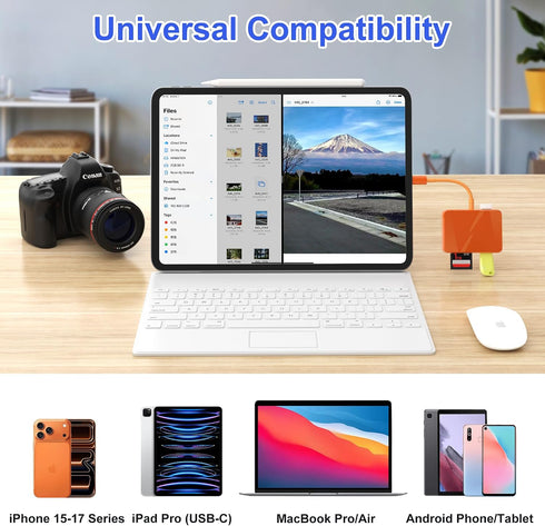 SZHAIYIJIN 5 1 17/16/15 M4/M3 SD Card Reader, in USB-C & USB Card Adapter with SD/MicroSD/MS and Dual USB-A Ports