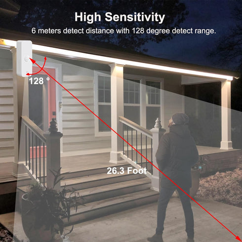 WiFi Motion Sensor, Smart Motion Detector with App Alerts, Wireless Contact Sensor for Smart Home Automation