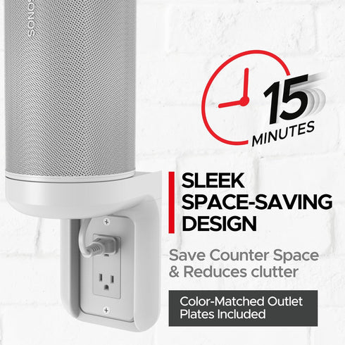 Sound Bass ERA100 Shelf Wall Outlet AC, White, Compatible with Sonos ERA 100, Easy Installation Mounting Kit Included