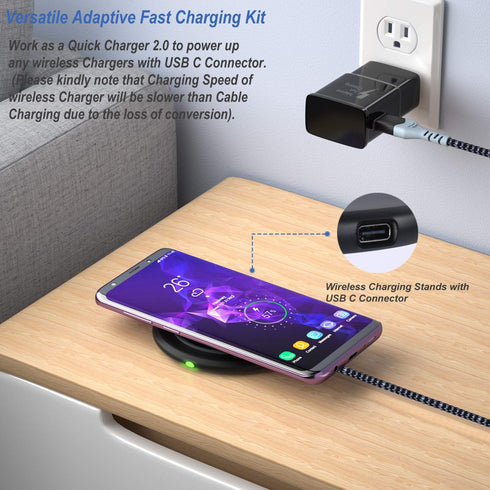 USB C Wall Charger with Cable, Eversame Type C Fast Charger Block with 10FT + 6FT USB C Type Cable