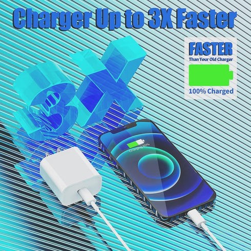 USB C Charger for iPhone, Fast Charging 20W Type C Wall Charger Block with 10FT USB C to Lightning Cable Compatible
